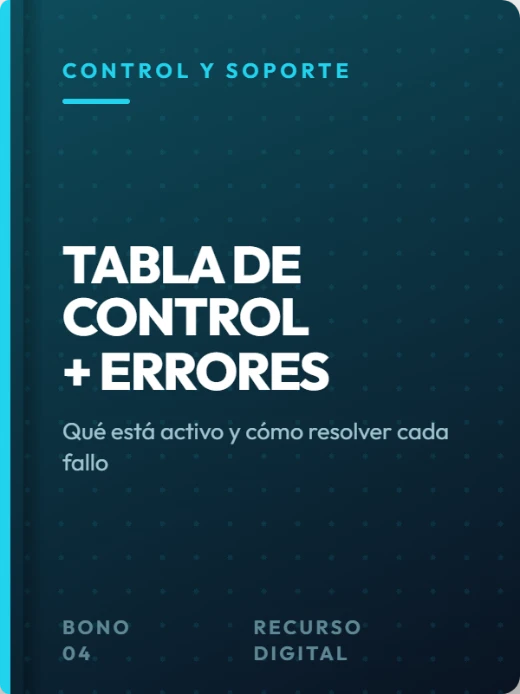 Mockup de la tabla de control de automatizaciones